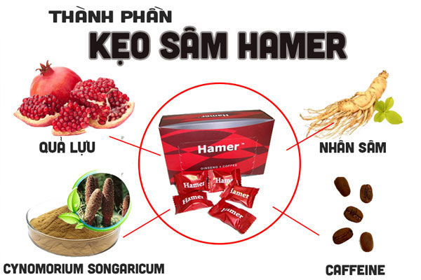 Kẹo sâmKẹo sâm Hamer được bào chế từ các thành phần tự nhiên, lành tínhHamer